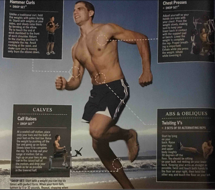 Steve Zim Beach Body - Men's Journal 